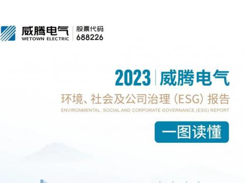 永利集团官网电气宣布2023年ESG报告 践行经济社会周全协调可持续生长